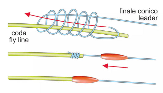Knutebeskytter / Knot Cover image 0