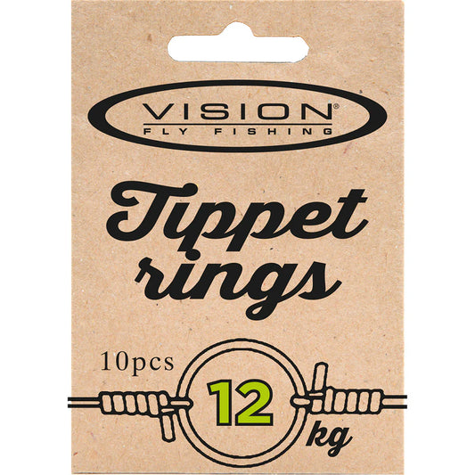 Vision microringer – store og små